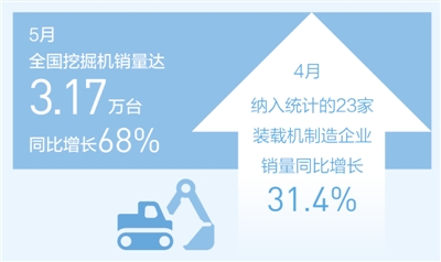 齿轮减速机加电机